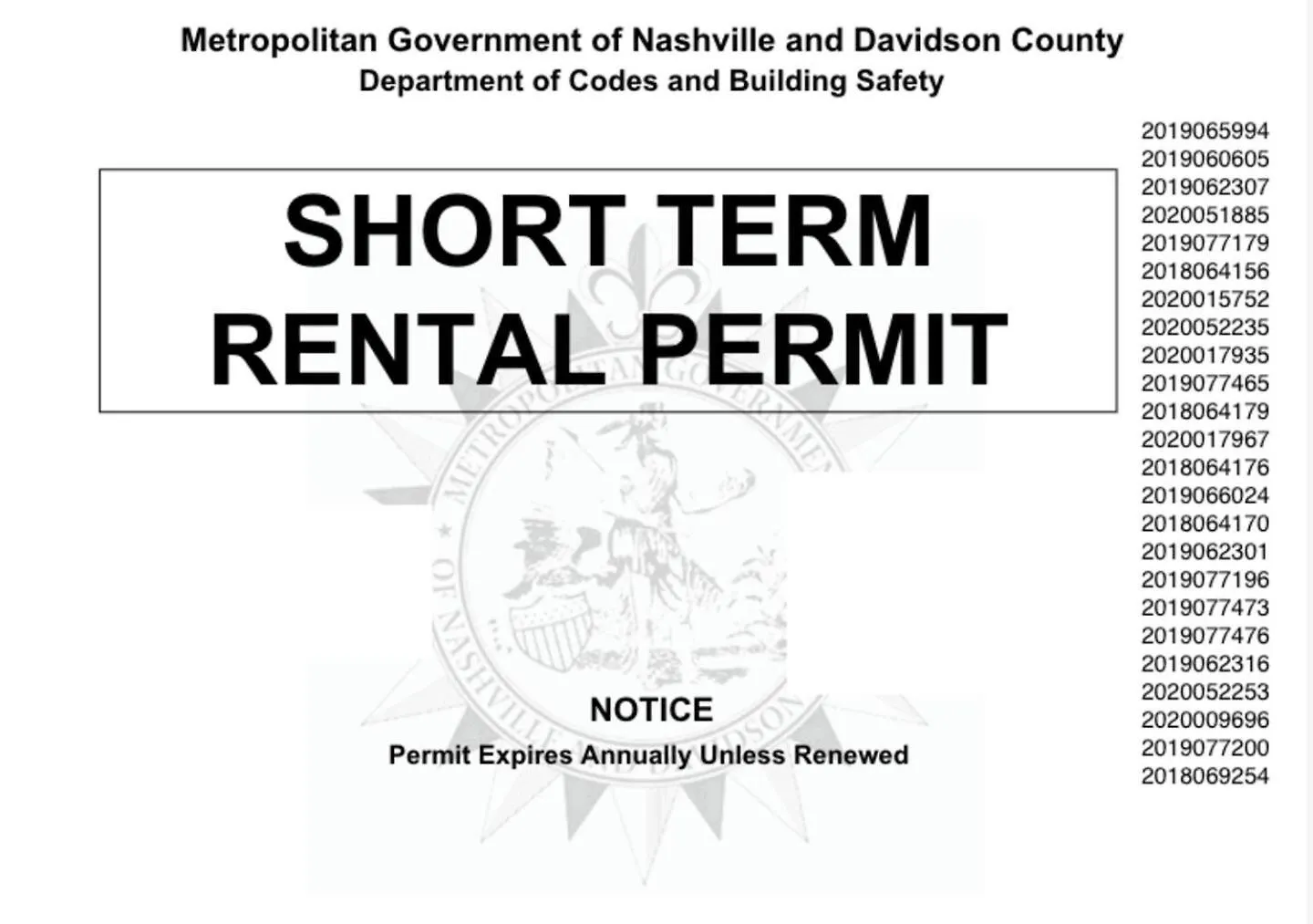 Cozysuites Music Row Charming 1Br Free Parking 34 Nashville USA